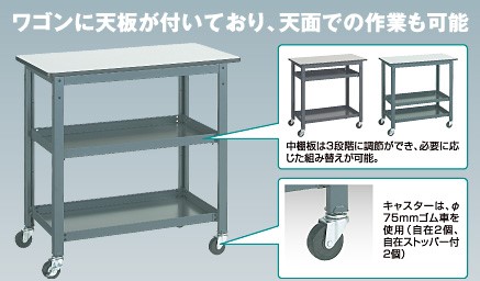 作業台補助テーブルワゴン WHT型 100kgタイプ | 作業台補助テーブル